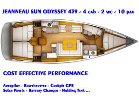 Sun Odyssey 439 Bild 2