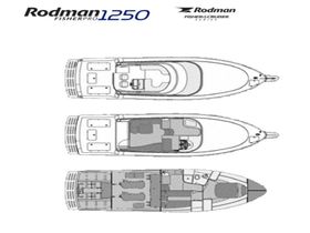 Rodman 1250 Fisher Pro Bild 5