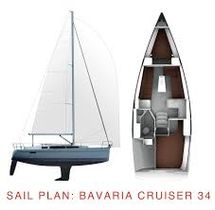 Bavaria Yachtbau Cruiser 34 Style Bild 2